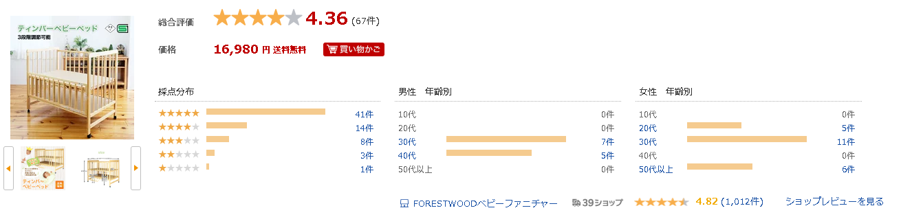 ティンバーベビーベッドの評価