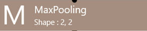 Poolingレイヤー