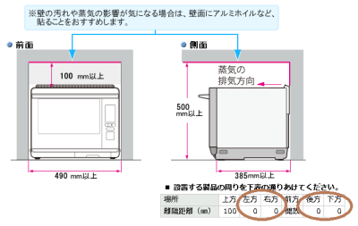 ヘルシオ放熱スペース