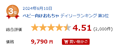 くまのプーさんメリーの評価